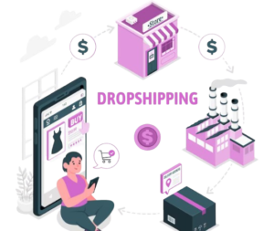 Shopify Drop shipping Setup