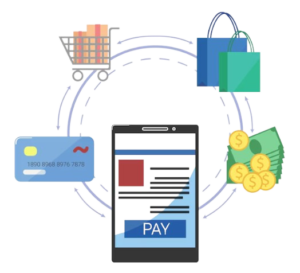 Shopify Payment Gateway Integration